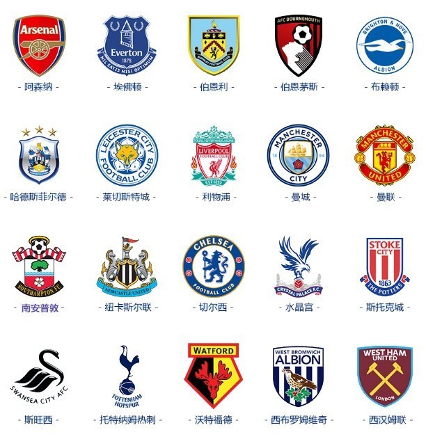 34%与60%，皇马与亚马尔分列西甲遭受辱骂的俱乐部和球员第一（34%与60%：皇马、亚马尔分别领跑西甲遭辱骂俱乐部与球员榜）