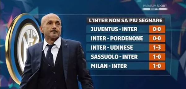 英媒：英冠朴茨茅斯有意租借热刺韩国小将梁民革（英媒称：英冠球队朴茨茅斯欲租下热刺韩国新星梁民革）