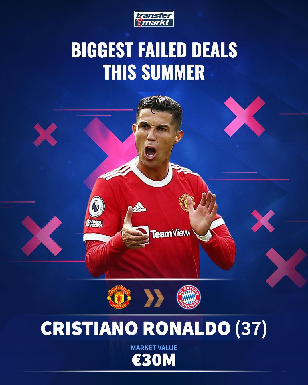 罗体：迪巴拉因发烧缺席罗马的训练，多夫比克恢复跑步练习（罗体：迪巴拉发烧缺席罗马合练，多夫比克重启跑步训练）